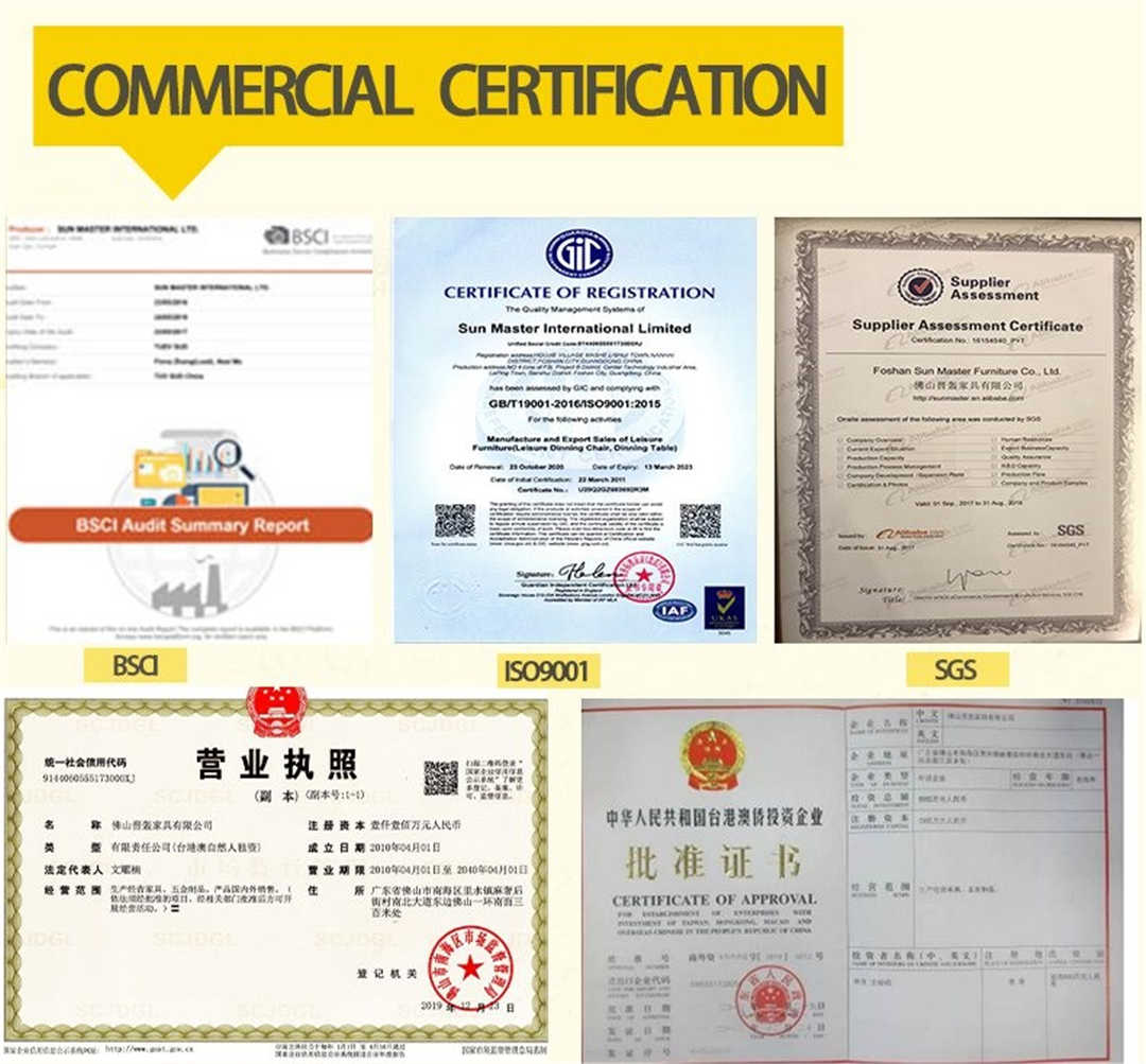 COMMERCIAL CERTIFICATION