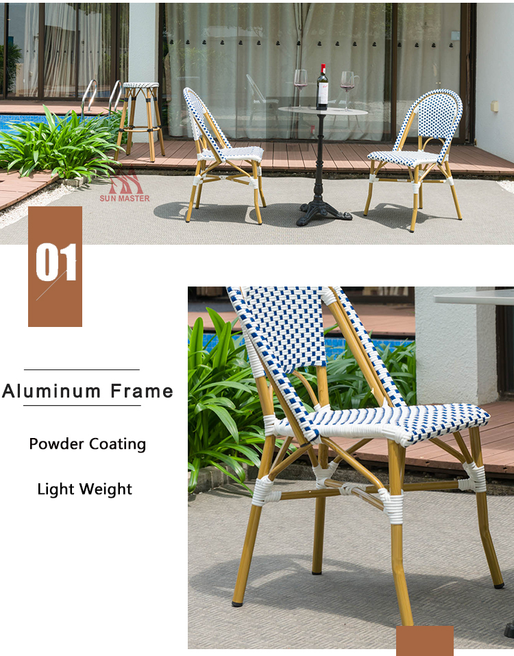 Patio Furniture Factory