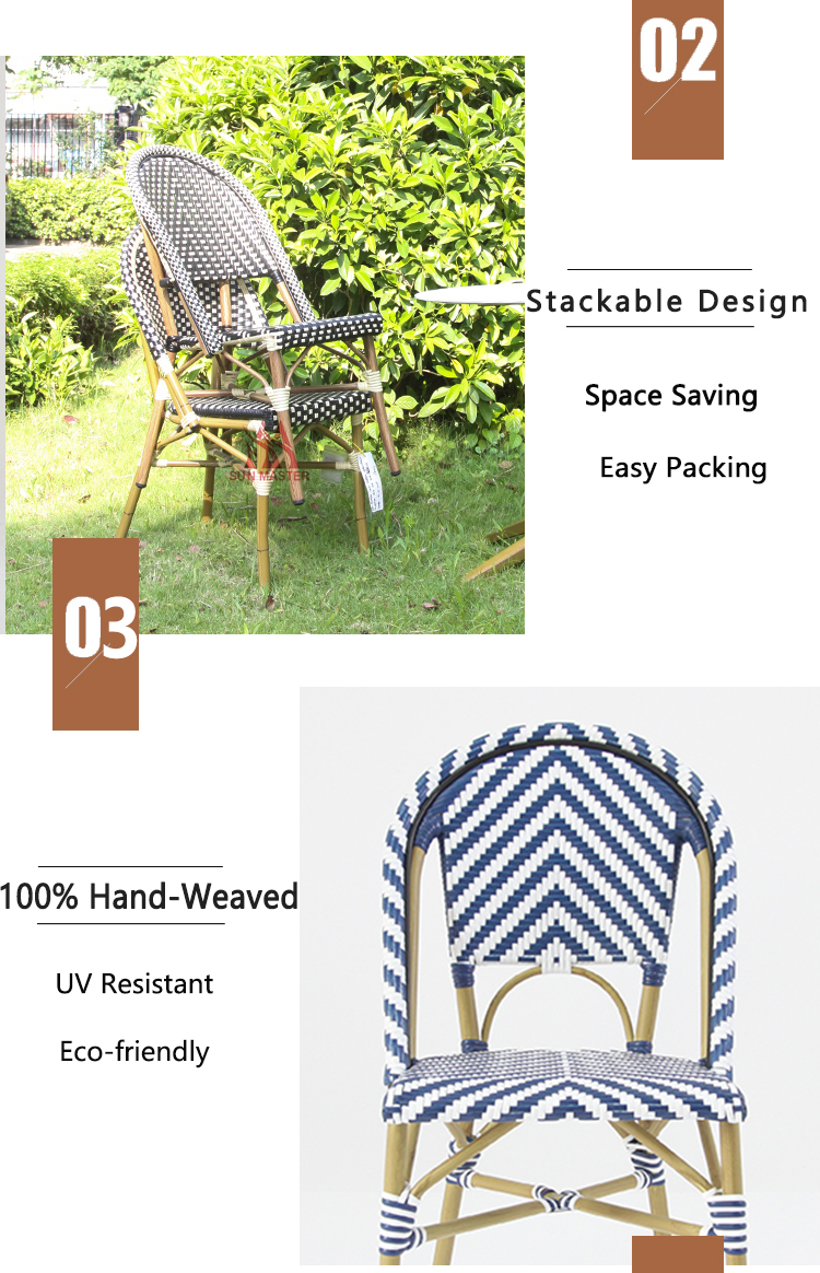 Patio Furniture Factory